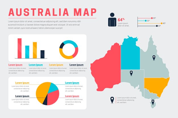 Flat australia map infographic