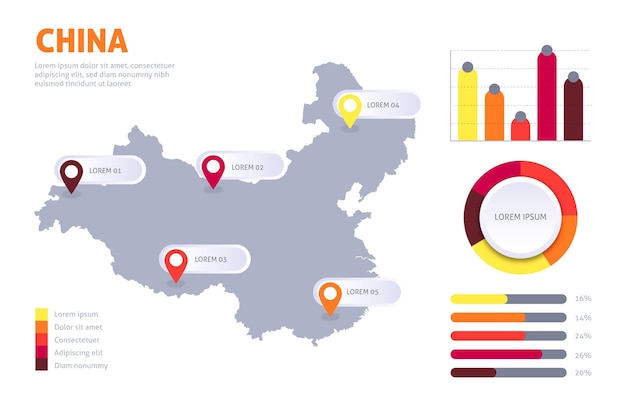 Flat china map infographic