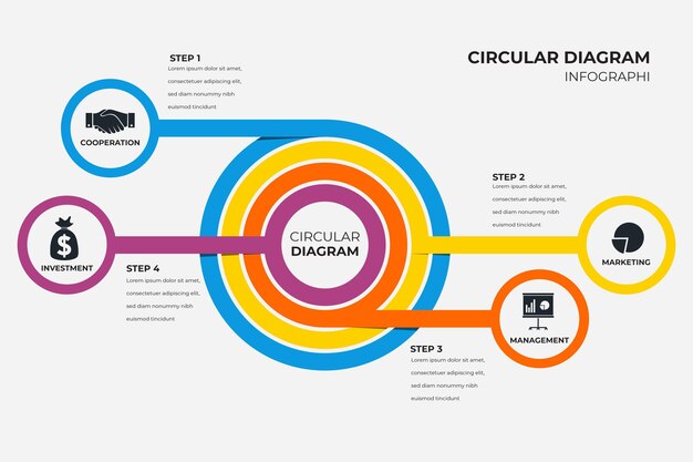 Flat circular diagram infographic