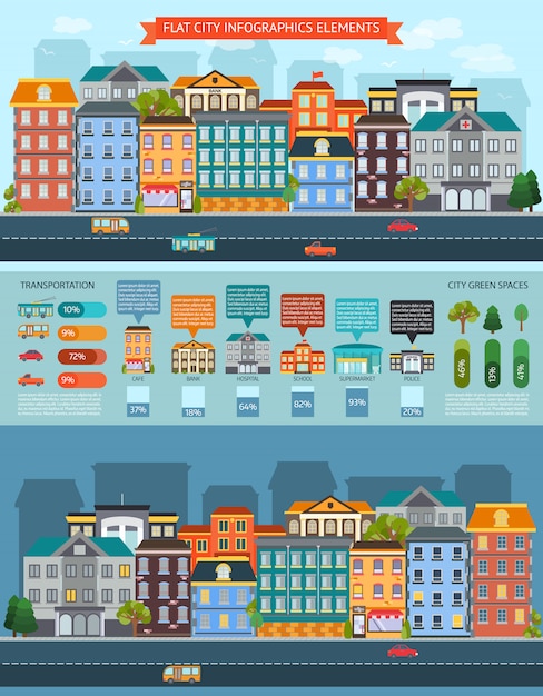 Flat city elements infographics with urban landscape banners and   buildings and transportation set with statistics vector illustration