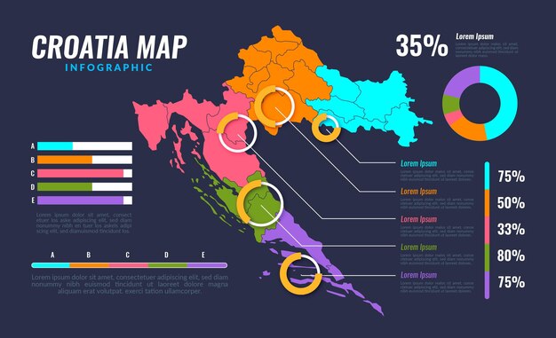 Flat croatia map infographic