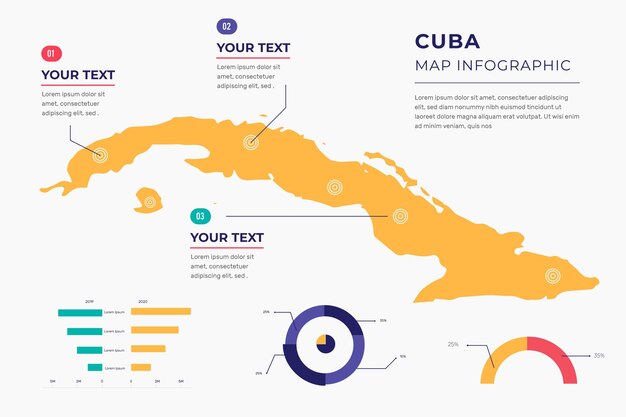 Flat cuba map infographic