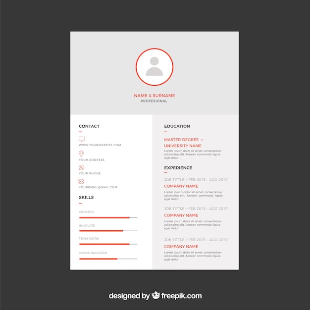 Flat curriculum template