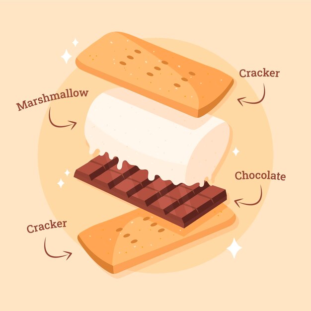 Flat delicious s'more set illustration