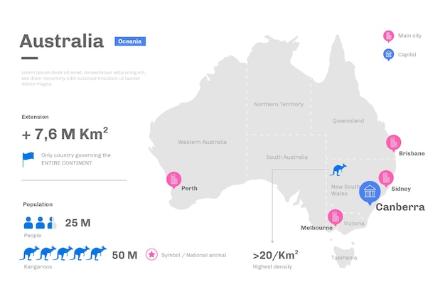 Flat design australia map infographic