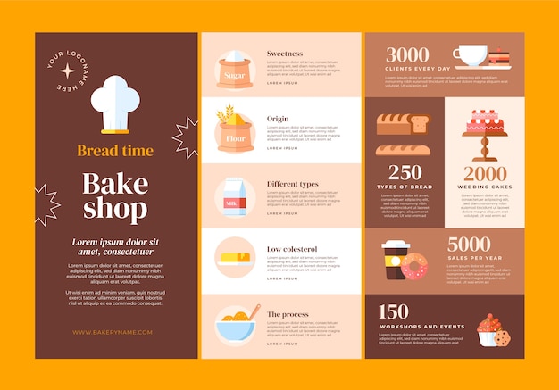 Free Vector flat design bakery shop infographic template