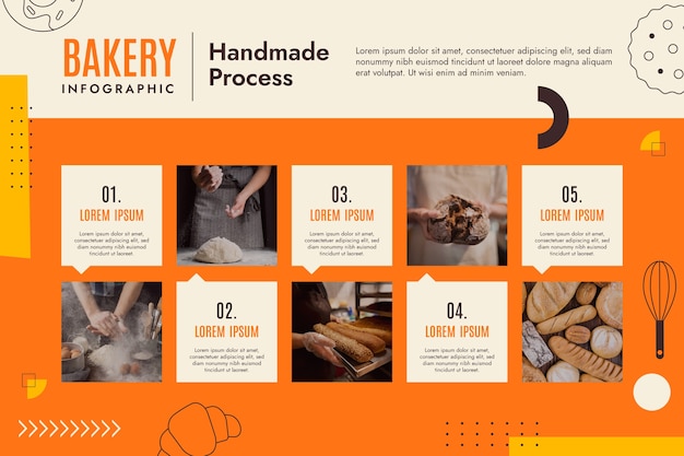 Flat design bakery shop infographic