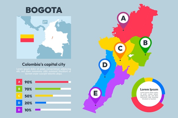 Flat design bogota map infographic