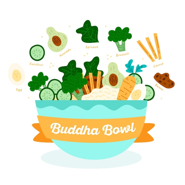 Free Vector flat design buddha bowl recipe illustration