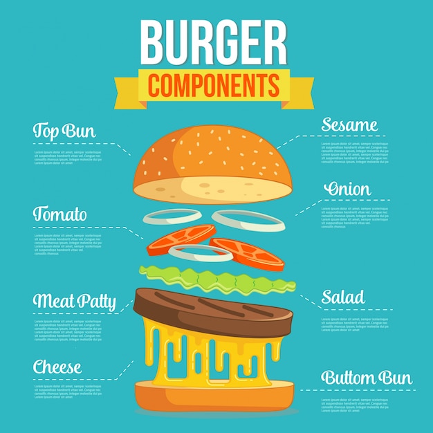 Free vector flat design burger components