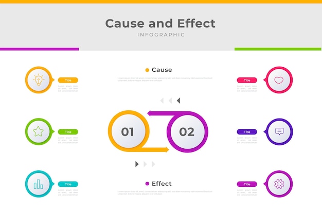 Free Vector flat design cause and effect infographic