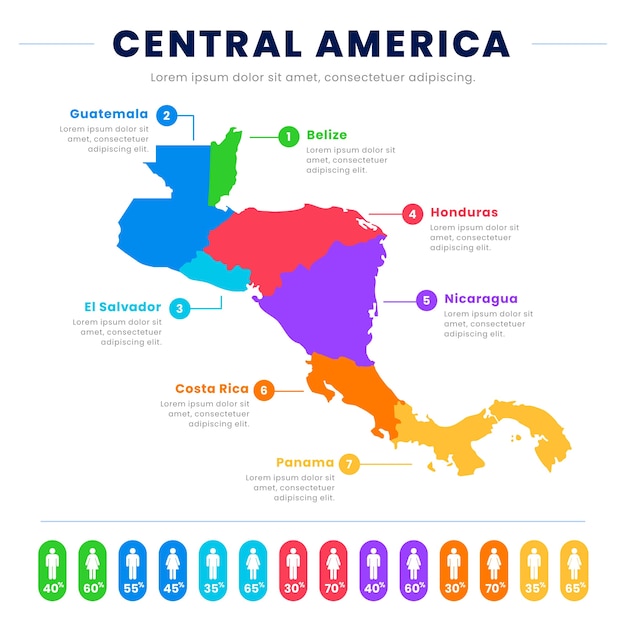 Flat design central america map design