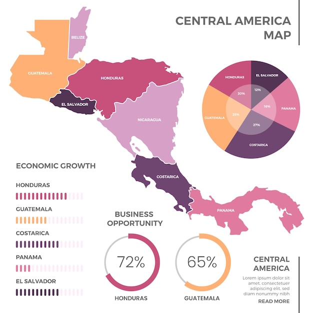 Flat design central america map illustration