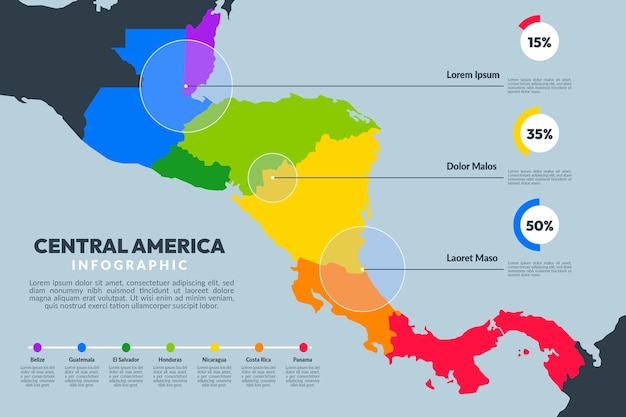 Flat design central america map