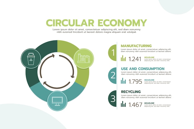 Flat design circular economy infographic