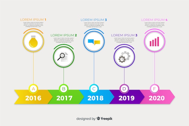 Flat design colorful timeline infographic