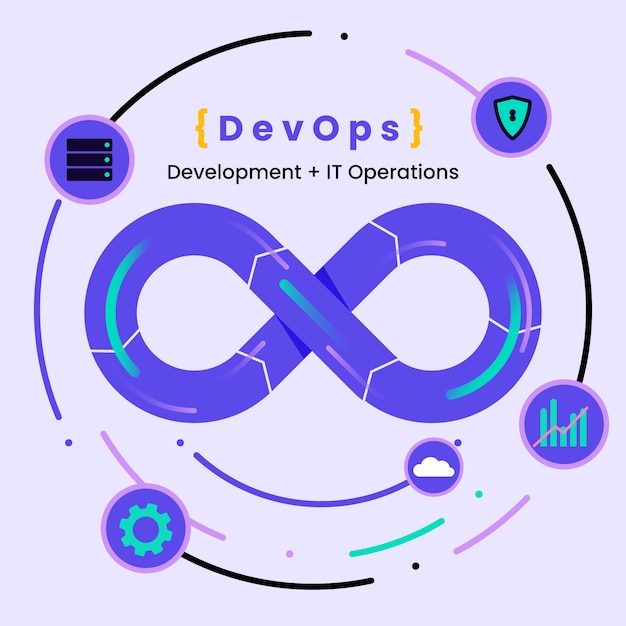 Flat design devops illustration