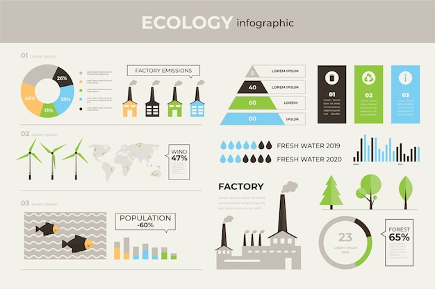 Flat design ecology infographic with retro colors