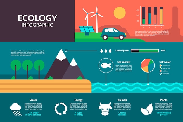 Flat design ecology infographic with retro colors