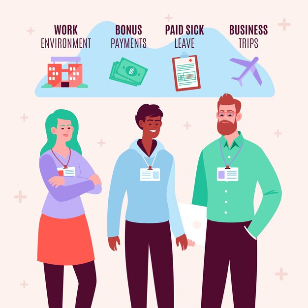 Flat design employee benefits illustration