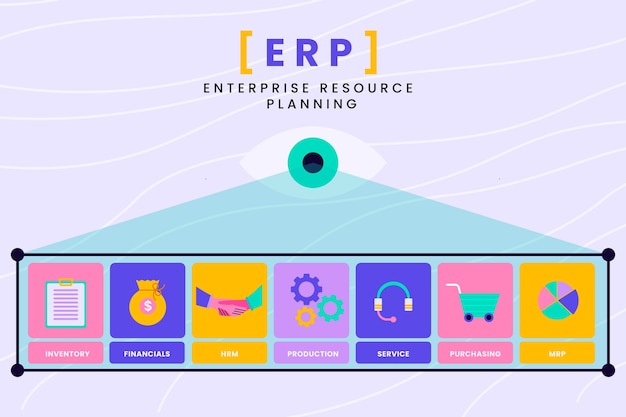 Flat design erp illustration