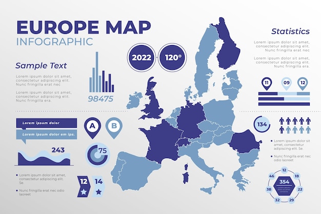 Free vector flat design europe map infographic