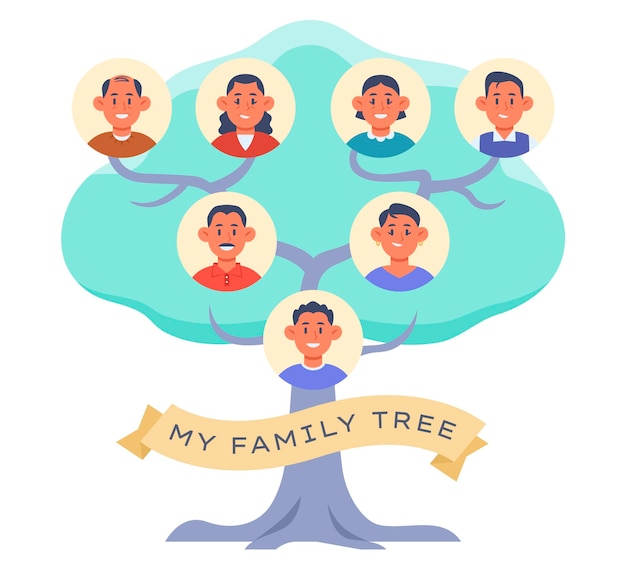 Free vector flat design family tree concept