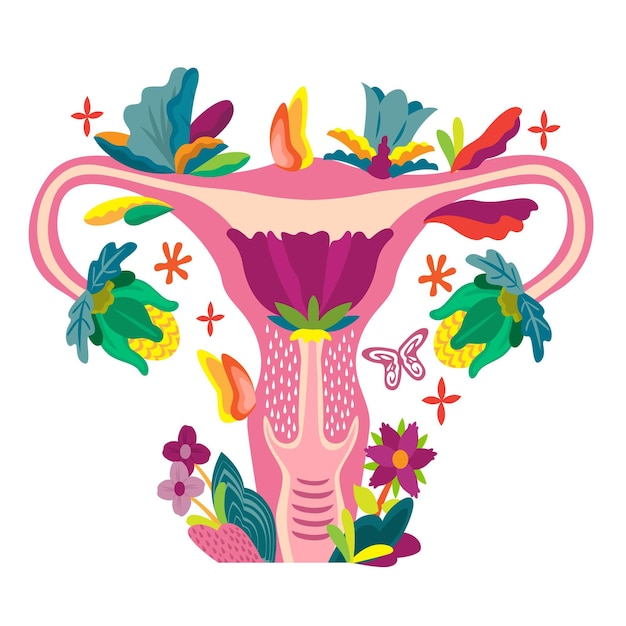 Flat design female reproductive system illustration with flowers