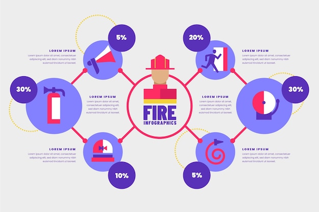 Free Vector flat design fire infographic template