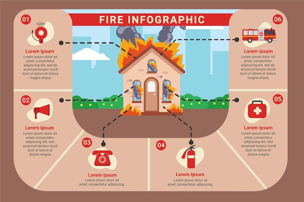 Free vector flat design of fire infographic