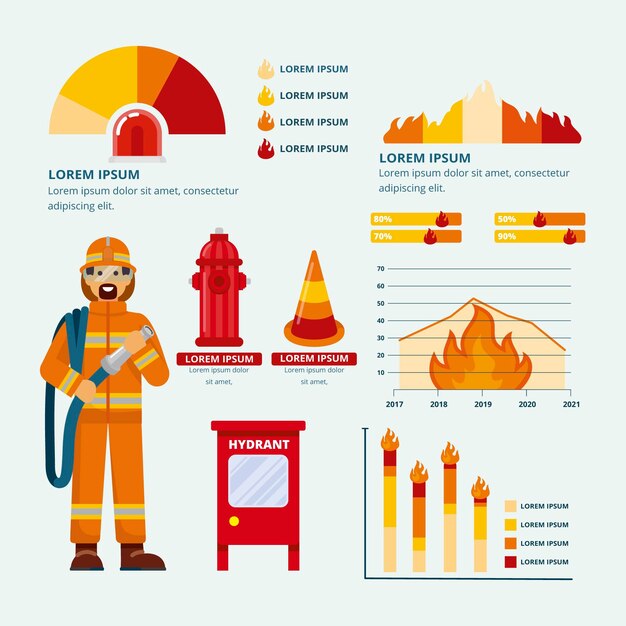 Flat design fire infographic