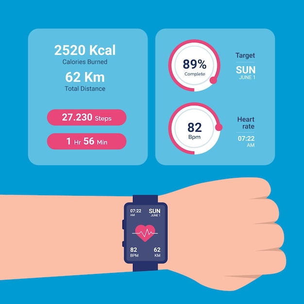 Flat design fitness tracker