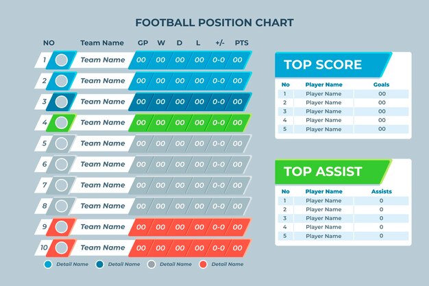 Flat design  football position chart infographic