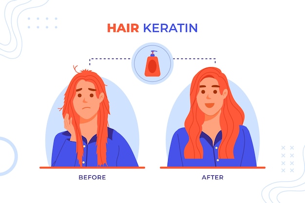 Free Vector flat design hair keratin illustration