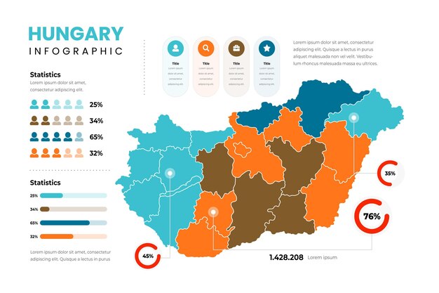 Flat design hungary map infographics