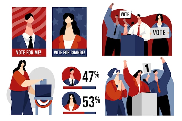 Free Vector flat design illustration usa election campaign scenes