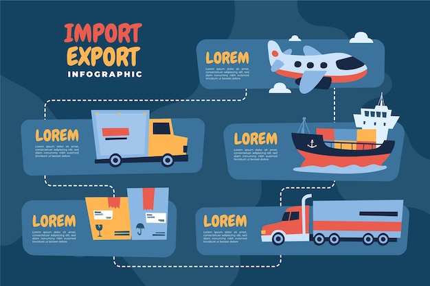 Flat design import and export graphics