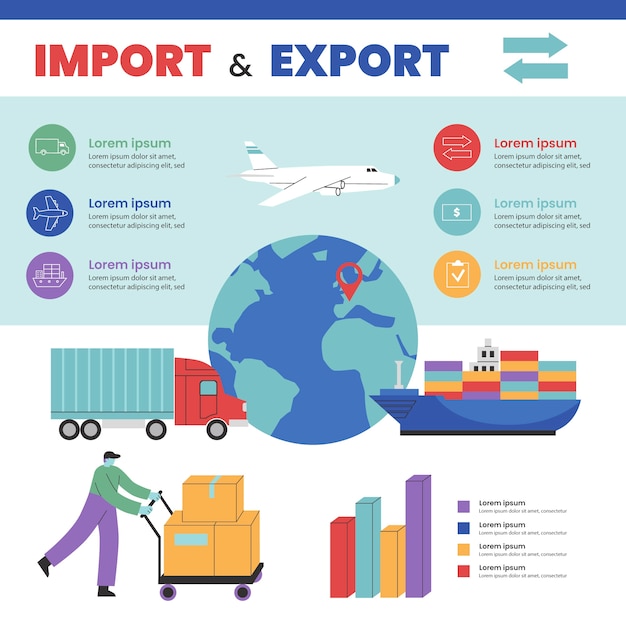 Flat design import and export infographic