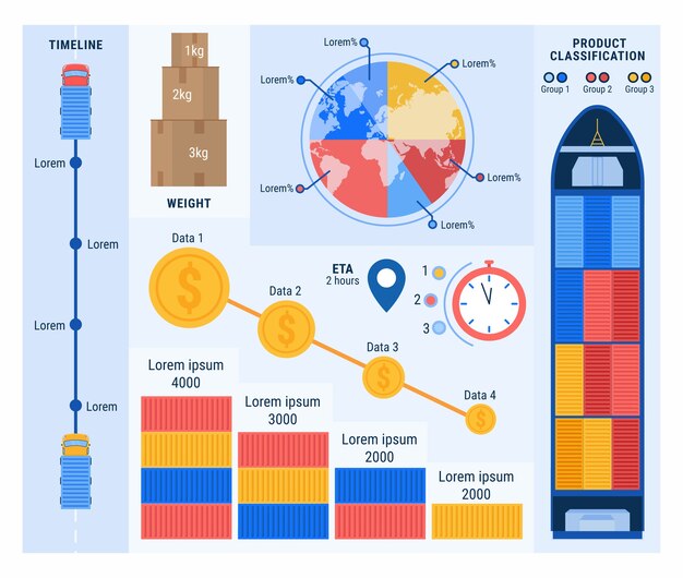 Flat design import and export infographic