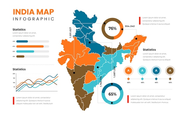 Flat design india map infographics