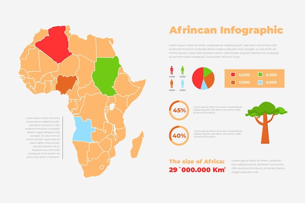 Flat design infographic map of africa and tree