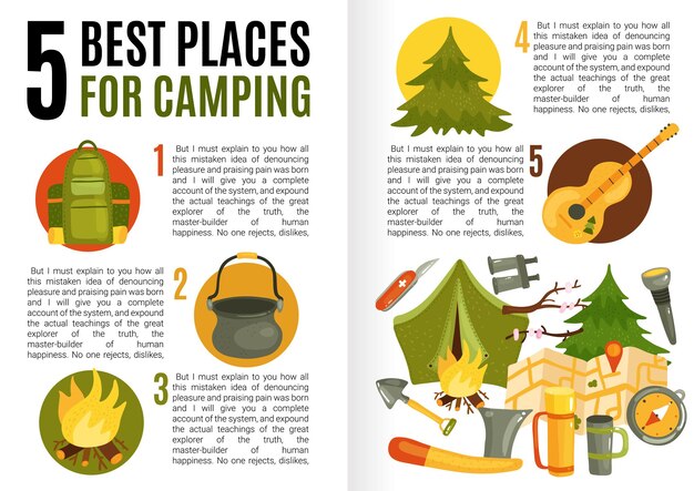 Flat design infographics with text field presenting information about best camping places and necessary equipment