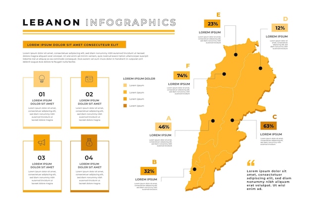 Free Vector flat design lebanon map