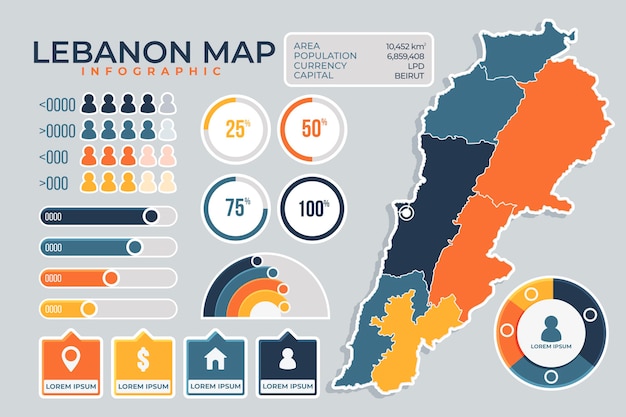 Flat design lebanon map