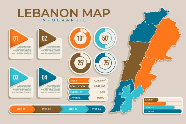 Flat design lebanon map