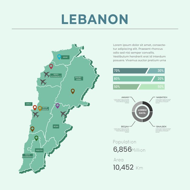 Flat design lebanon map