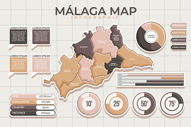 Flat design málaga map