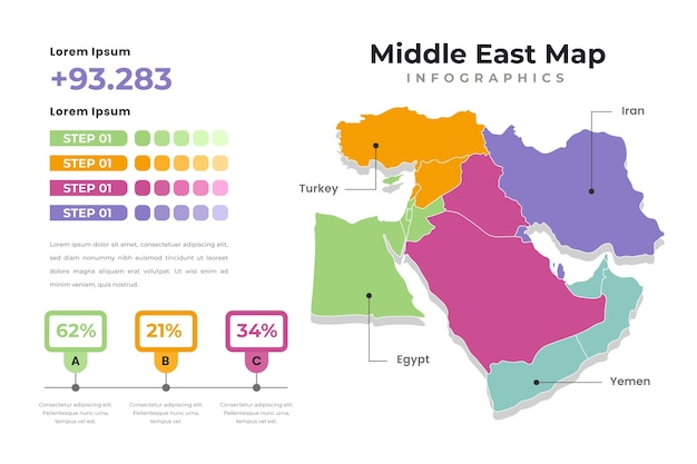 Flat design middle east map illustration