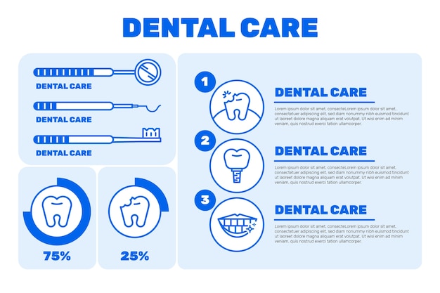 Free Vector flat design minimal dental clinic infographic