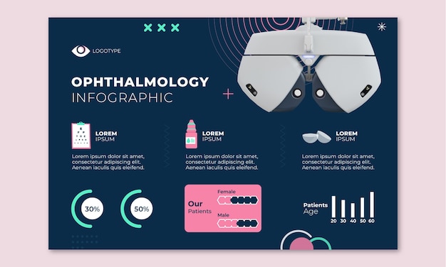 Free vector flat design minimal ophthalmologist infographic